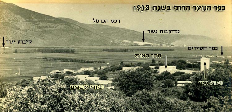 כפר הנוער הדתי בשנת 1938